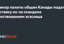 Photo of Спикер подал в отставку из-за коррупционного скандала